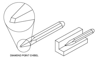 Diamond-point-chisel