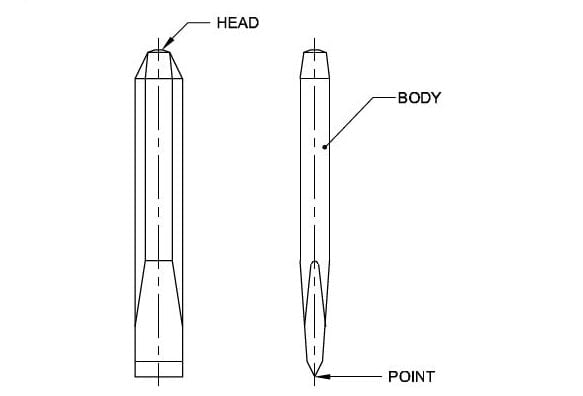 parts-of-chisel
